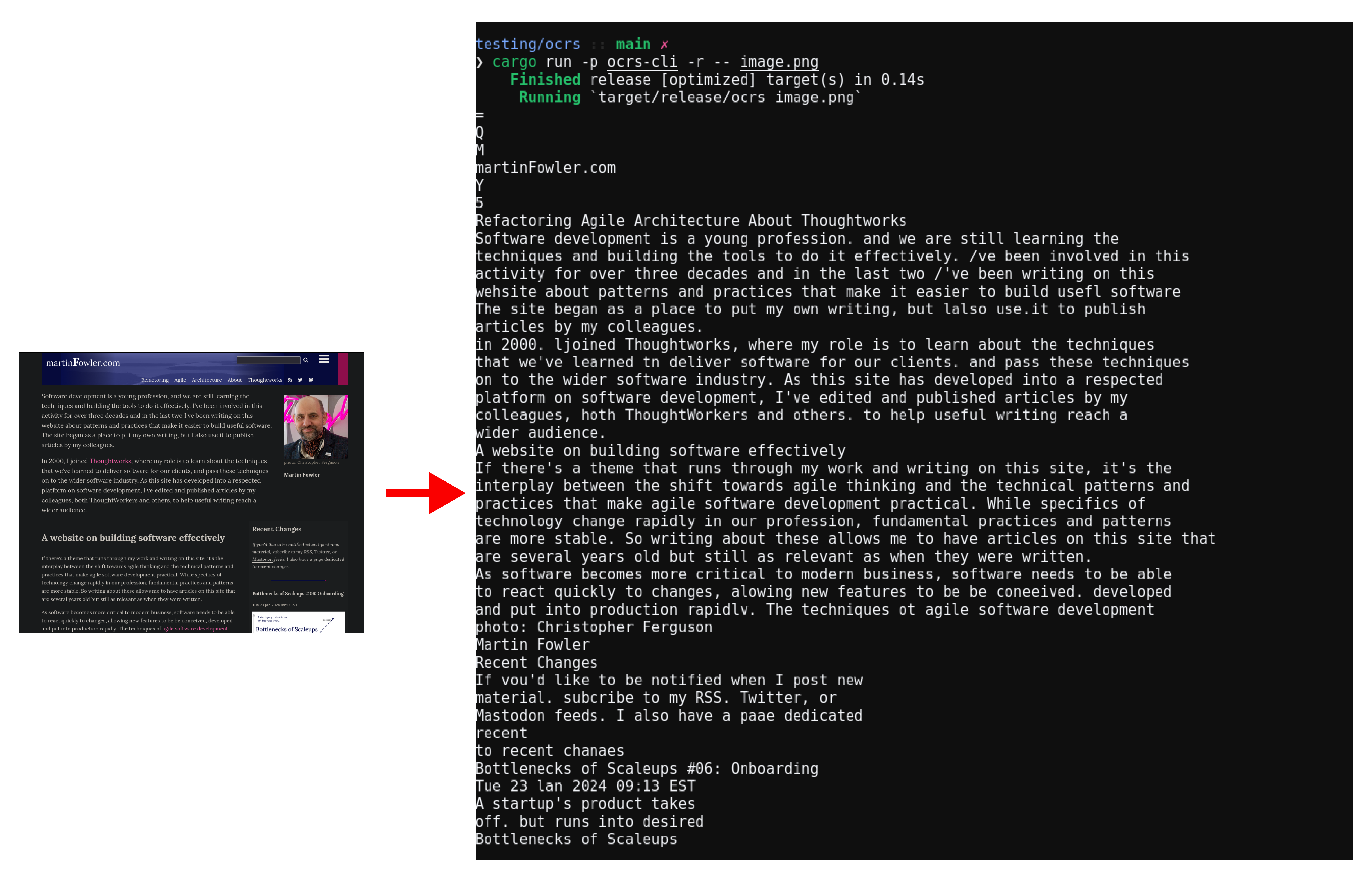 Text conversion of martinfowler.com